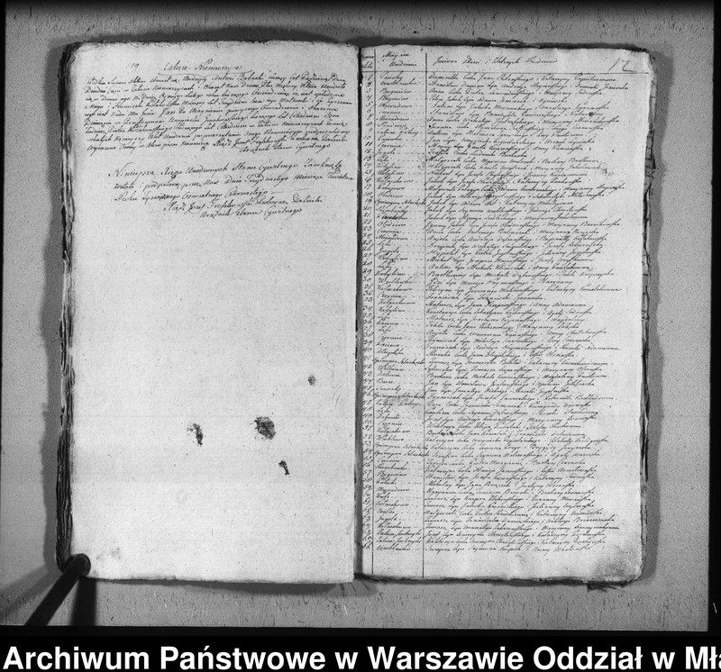 image.from.unit.number "Akta urodzin, małżeństw i zgonów"