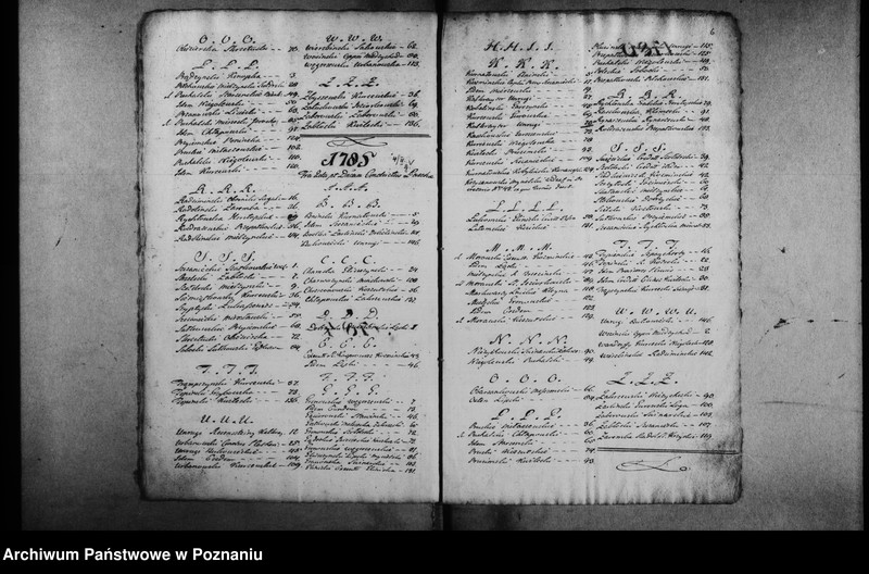 Obraz 9 z jednostki "Decreta [inducta]"