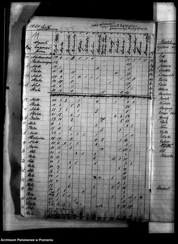 image.from.unit.number "Koleje"