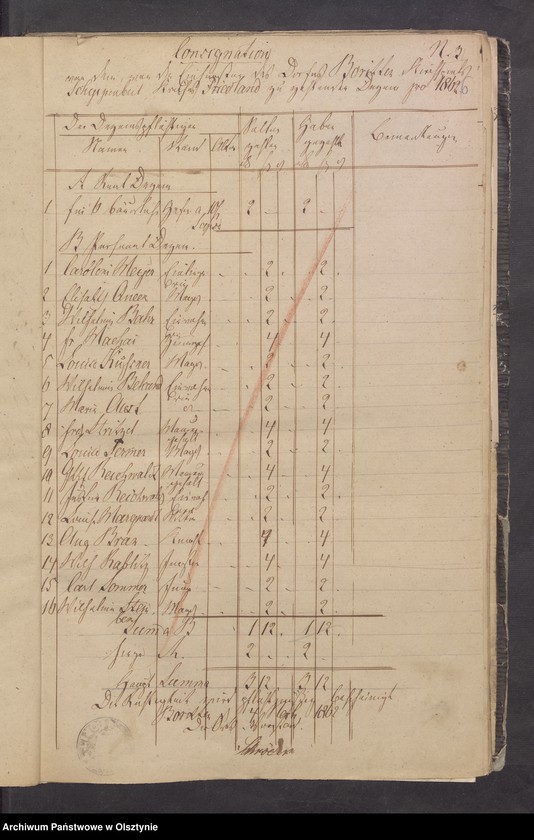 image.from.unit.number "Beläge zur Kirchen-Kasse und Pfarrer-Witwe-Kassen Rechnung"