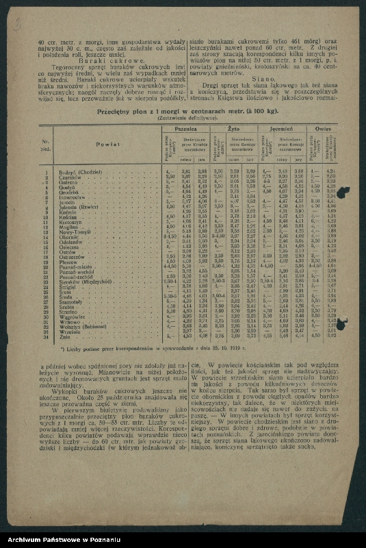 Obraz 5 z jednostki "[Statystyka plonów]"