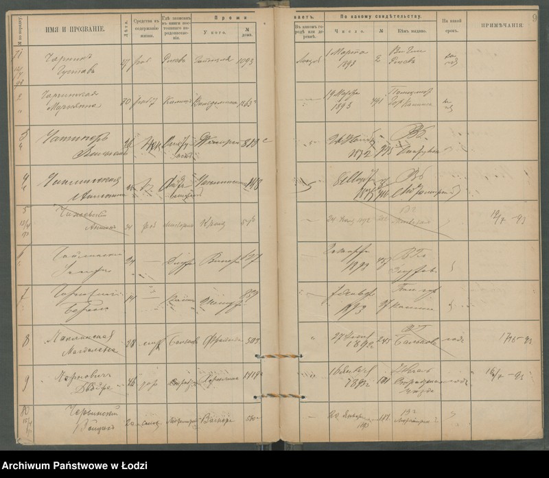 Obraz 12 z jednostki "[Księga ludności niestałej m. Łodzi lit. Cz]"