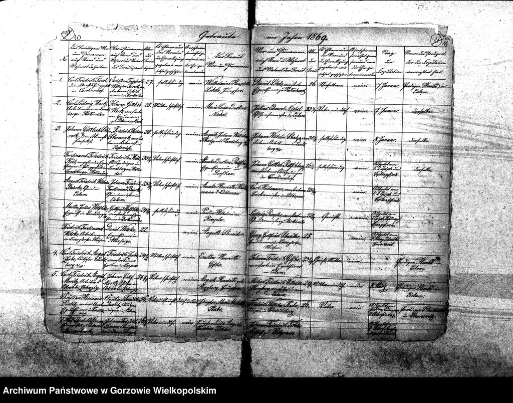 image.from.unit.number "Duplikate der Kirchenbücher von der Parochie Eulam: Eulam, Karolinenhof, Grgenaue, Maskenaue, Meyershof, Jahnshof, Neusoest, Burchartsruhe, Karlsthal, Derschau, Leopoldsfahrt, Egloffstein, Rodenthal, Rosswiese, Seidlitz, Bürgerbruch, Eulener Windmühle"