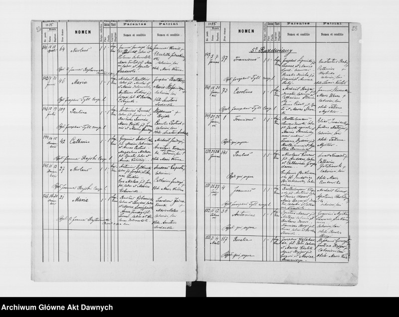 image.from.unit.number "Parafia: Strusów. Dekanat: Trembowla. Księga metrykalna urodzeń, ślubów i zgonów dla wsi: Strusów, Bernadówka, Darachów*, Nałuże, Nowy Tyczyn (Neutitchein), Ruzdwiany, Tiutków*, Warwaryńce, Zazdrość."
