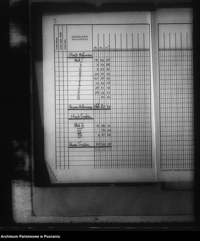 image.from.unit.number "Rejestr pomiarowy majątków Kotomierz-Trzebień powiatu bydgoskiego"
