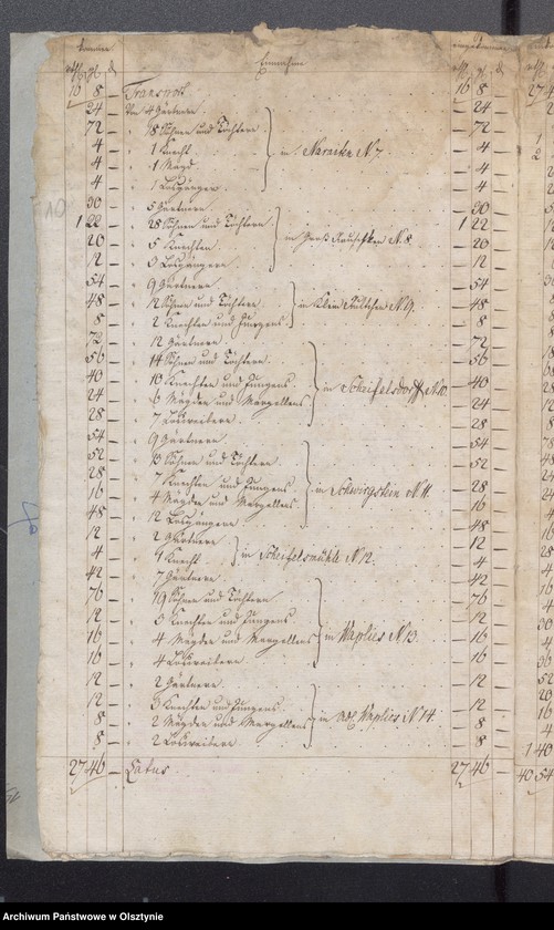 image.from.unit.number "[Rachunki kościelne]"