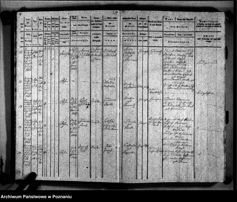 Obraz 7 z jednostki "Duplikat der Getauften, Getrauten, Verstorbenen"