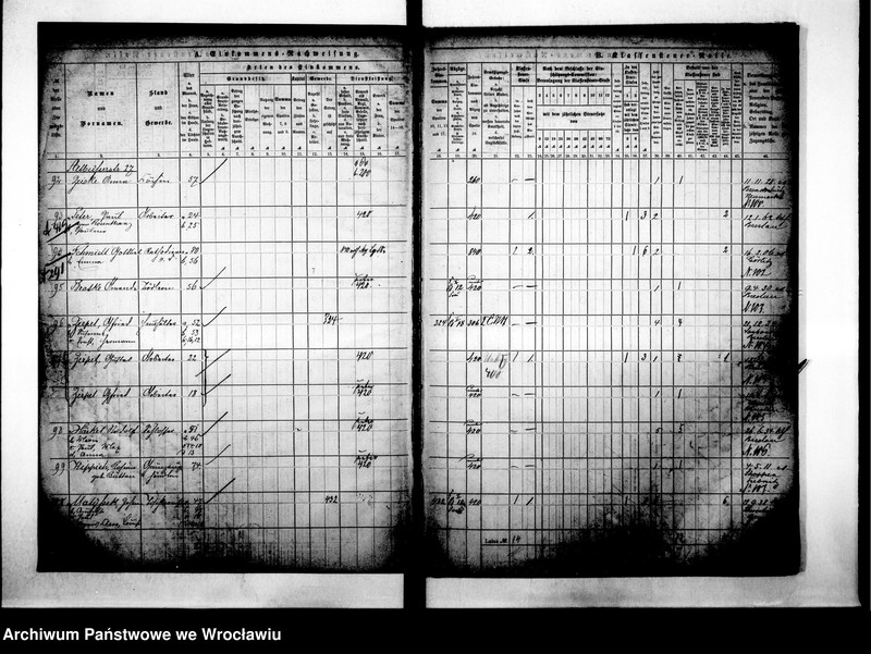 image.from.unit.number "Klassensteuerrolle nebst Eikommens - Nachweisung"