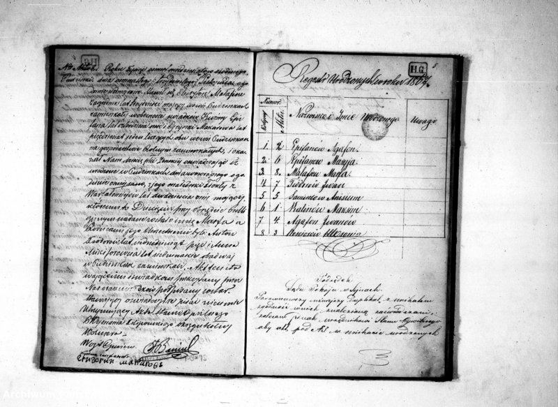 image.from.unit.number "Duplikat na 1867 r. sekty filiponów Gminy Hołny Wolmera"