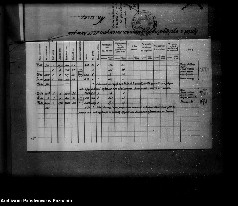 Obraz 13 z jednostki "Krochmalnia w Trzcielinie powiat poznański własność Dr S Dąbrowski nr woj. 6051"