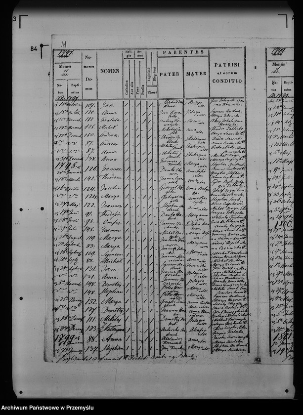 image.from.unit.number "[Kopie ksiąg metrykalnych parafii Bolestraszyce (dekanat Przemyśl)]"