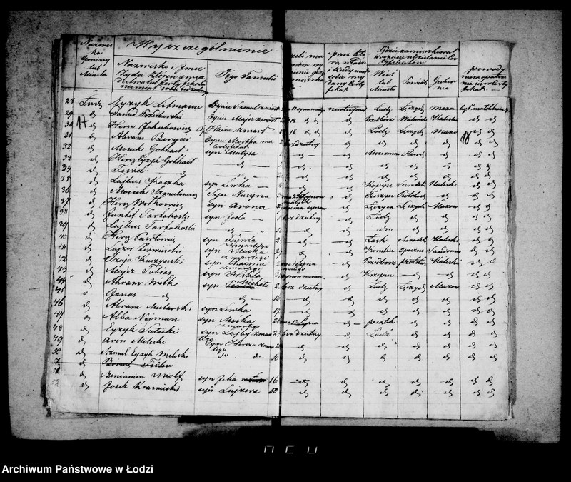 Obraz 15 z jednostki "Akta tyczące się certyfikatów na obranie nazwiska przez Żydów"