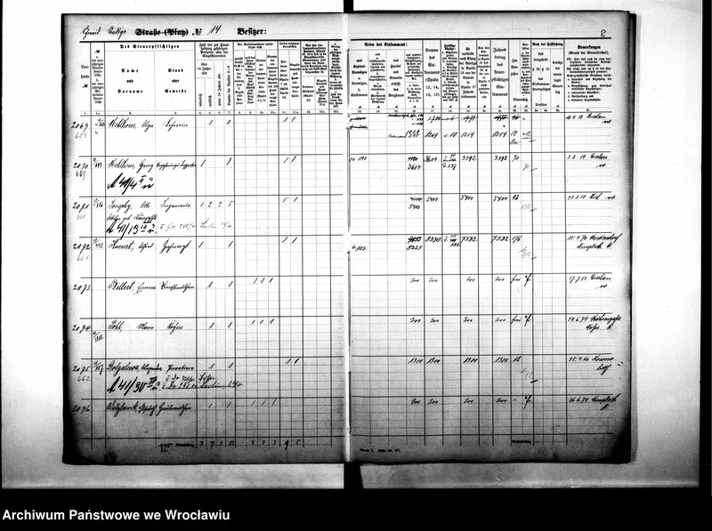 image.from.unit.number "Personenverzeichnisse"