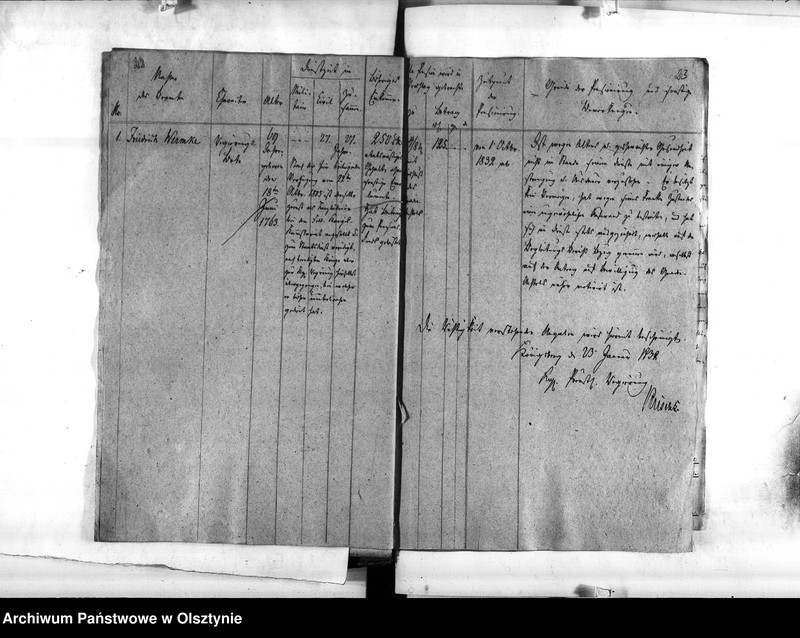 image.from.unit.number "Regierungs Bothen Wermcke [Friedrich]"