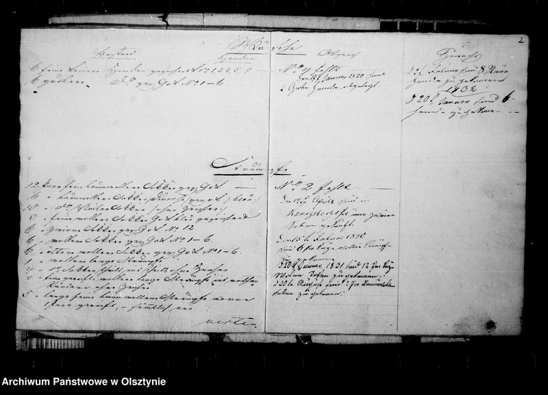 image.from.unit.number "Inventarium /der Schlosseinrichtung mit den Ab- und Zugängen/"