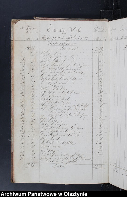 image.from.unit.number "Jahres-Rechnung Einnahme und Ausgabe wie auch Bau-Rechnung"