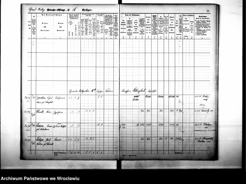 image.from.unit.number "Personenverzeichnisse"