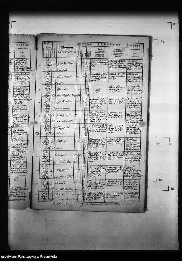 image.from.unit.number "[Kopie ksiąg metrykalnych parafii Kormanice z filiami Darowice, Kupiatycze, Młodowice, Fredropol (dekanat Niżankowice)]"