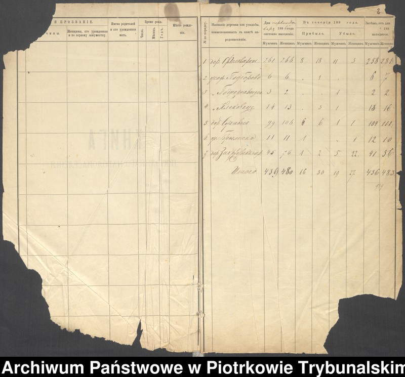 Obraz 5 z jednostki "[Księga ludności stałej wsi: Folwarki, Podborowe, Podcerkowizna, Klekowiec, Sucha Wieś]"