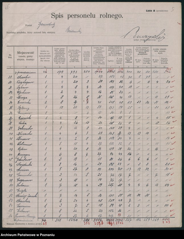 Obraz 6 z jednostki "[Sumaryczne zestawienie personelu zatrudnionego w gospodarstwach rolnych powiatu szamotulskiego]"