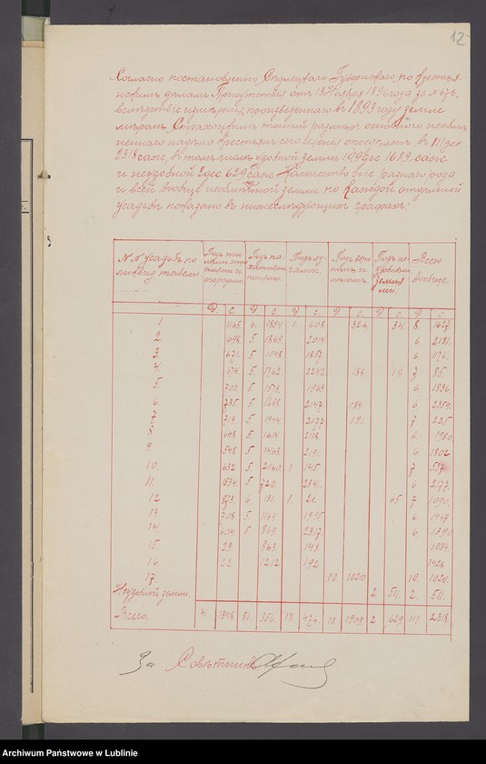 image.from.unit.number "Zawadki, gmina: Huszlew [Swory]"