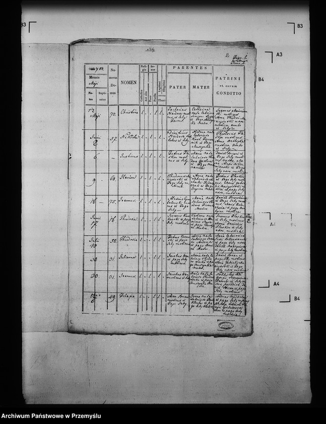 image.from.unit.number "[Kopie ksiąg metrykalnych parafii Izby z filią Bieliczna (dekanat Grybów)]"