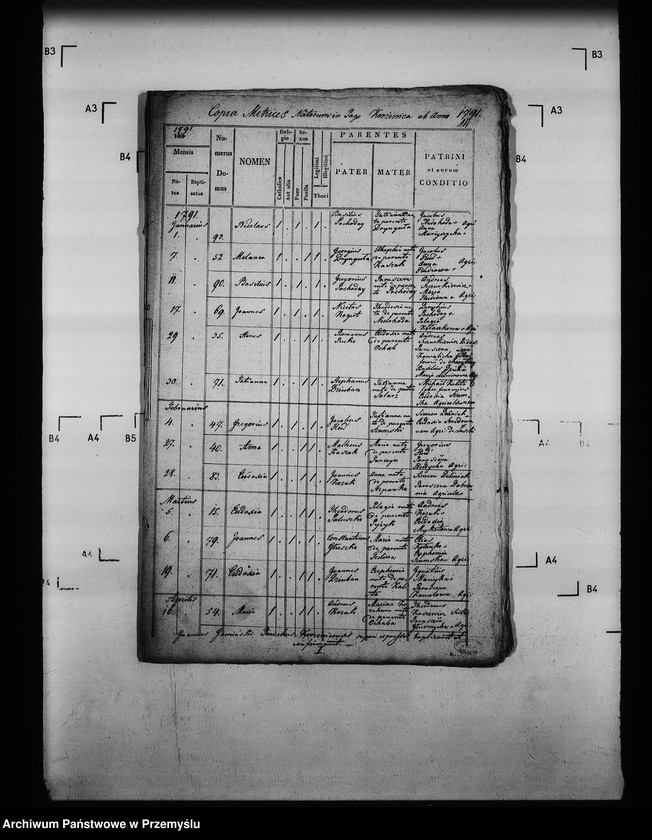 image.from.unit.number "[Kopie ksiąg metrykalnych parafii Korzenica (dekanat Jarosław)]"