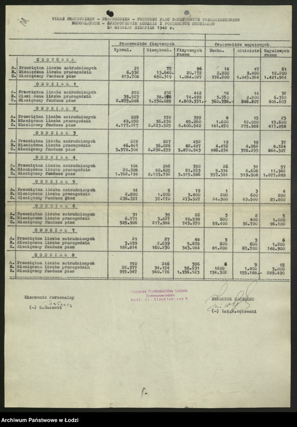 Obraz 12 z jednostki "Państwowe Przedsiębiorstwa Budowlane Zjednoczenie Łódzkie; protokoły z narad, sprawozdania [z produkcji], instrukcje i zarządzenia władz nadrzędnych"