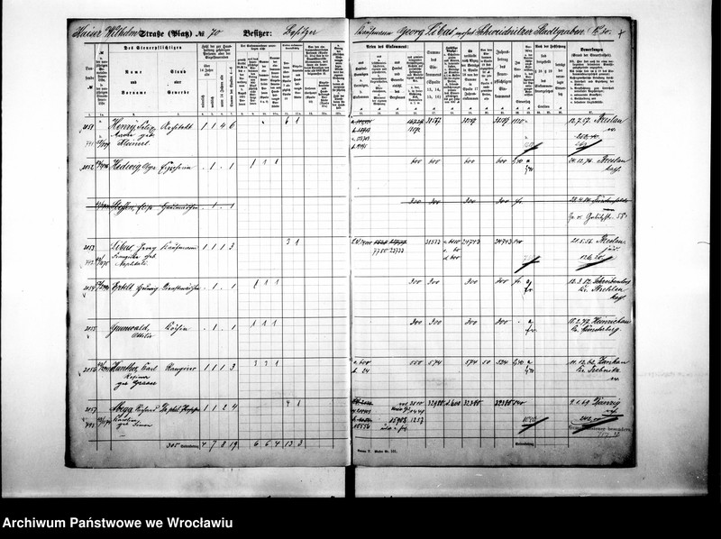 image.from.unit.number "Personalienverzeichnisse"