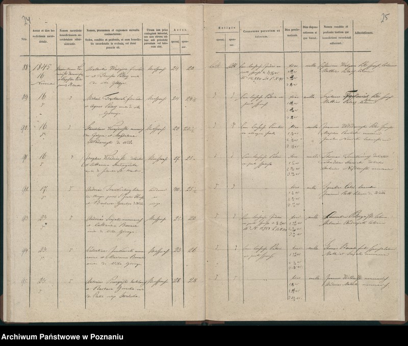 Obraz 15 z jednostki "Księga małżeństw"