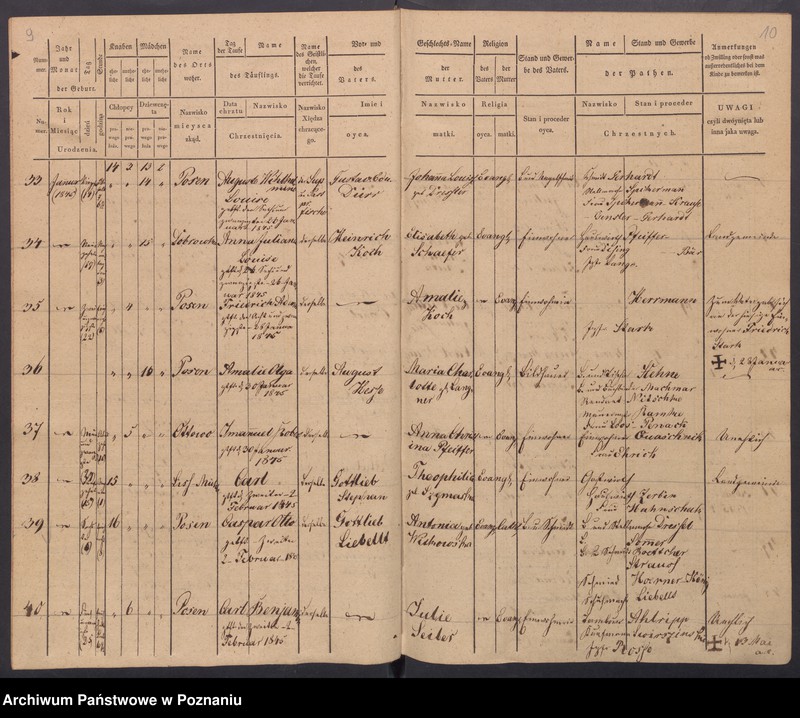 Obraz 8 z jednostki "[Akta urodzeń i chrztów, zgonów i pogrzebów, zapowiedzi i ślubów]"