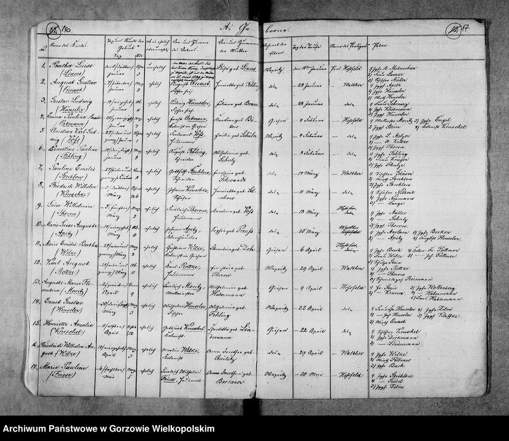 image.from.unit.number "Duplikate der Kirchenbücher von Wepritz (Wieprzyce) und Friedrichstadt (przedmieście Gorzowa Wielkopolskiego), Giesen (Jeże) und Bergenhorst"