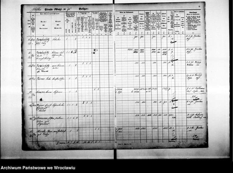 image.from.unit.number "Personalienverzeichnisse"