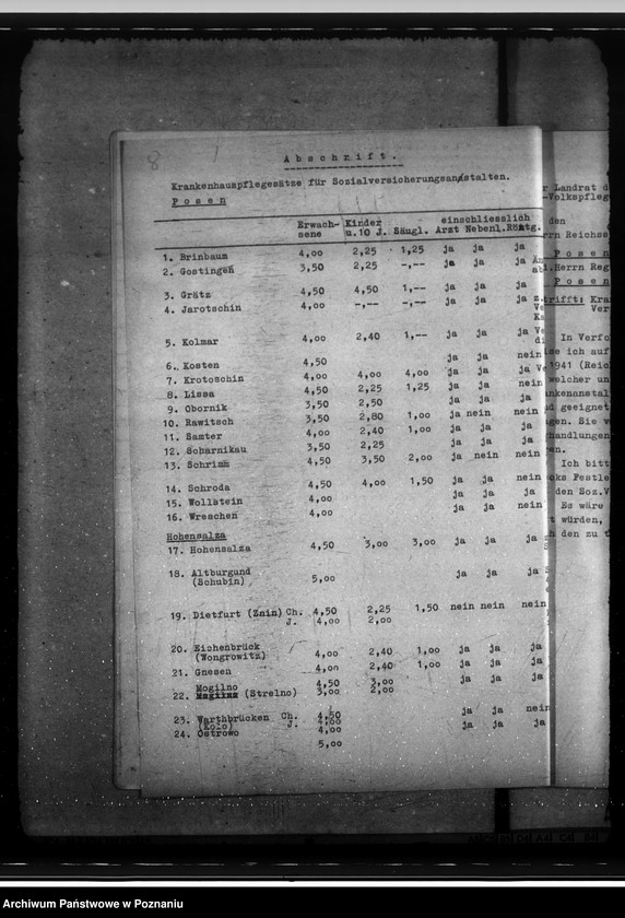 image.from.unit.number "Krankenhauspflegesätz"