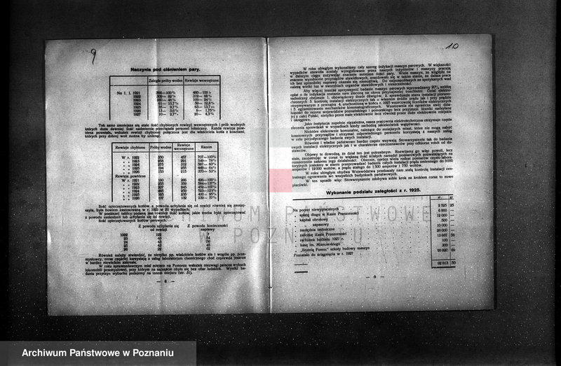 Obraz 8 z jednostki "Sprawozdanie Stowarzyszenia Dozoru Kotłów w Poznaniu za rok 1927"