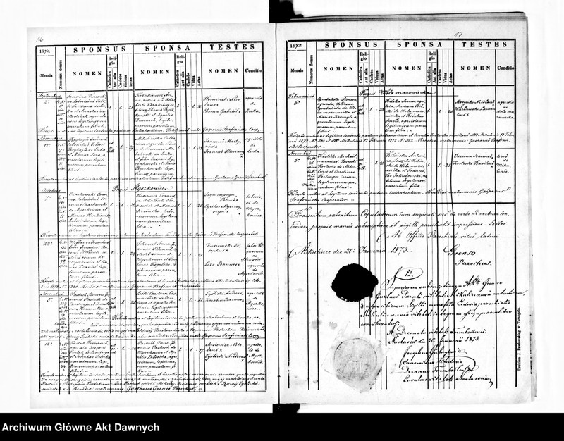 image.from.unit.number "Parafia: Mikulińce. Dekanat: Trembowla. Księga metrykalna urodzeń, ślubów i zgonów dla miasta Mikulińce i wsi: Konopkówka, Krzywki, Łuczka, Wola Mazowiecka, Ładyczyn*, Ludwikówka*, Myszkowice**, Czartorja**, Łuka Wielka**."