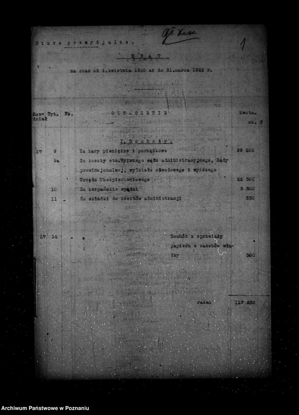 Obraz 5 z jednostki "Budżet /etat/ na czas od 1 kwietnia 1920 r. do 31 marca 1922 r."
