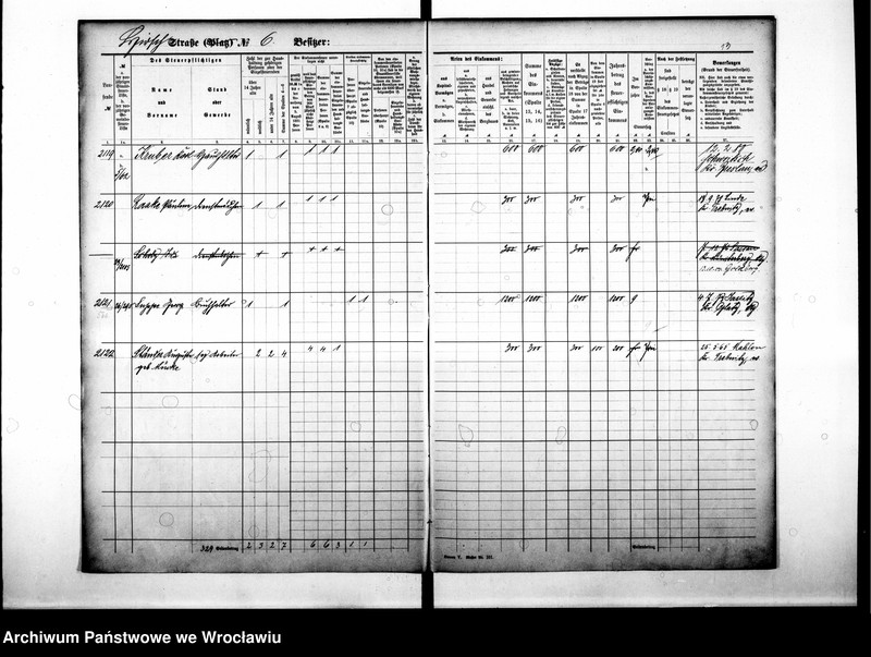 image.from.unit.number "Personenverzeichnisse"