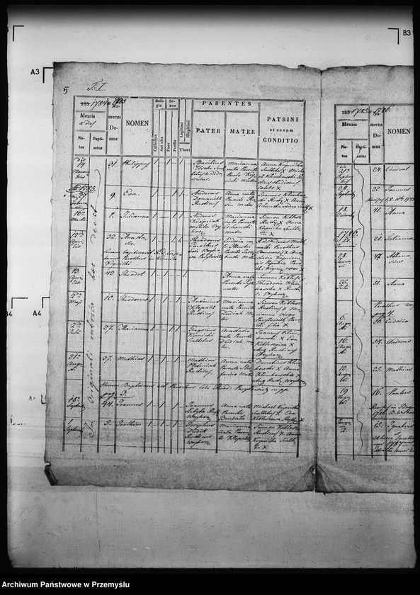 image.from.unit.number "[Kopie ksiąg metrykalnych parafii Wojkowa (dekanat Muszyna)]"