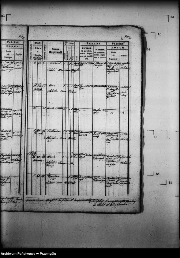image.from.unit.number "[Kopie ksiąg metrykalnych parafii Milik z filią Andrzejówka (dekanat Muszyna)]"