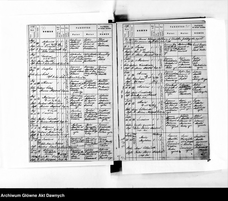 image.from.unit.number "Parafia: Busk. Dekanat: Busk. Księga metrykalna urodzeń dla miasta Busk i przedmieść."