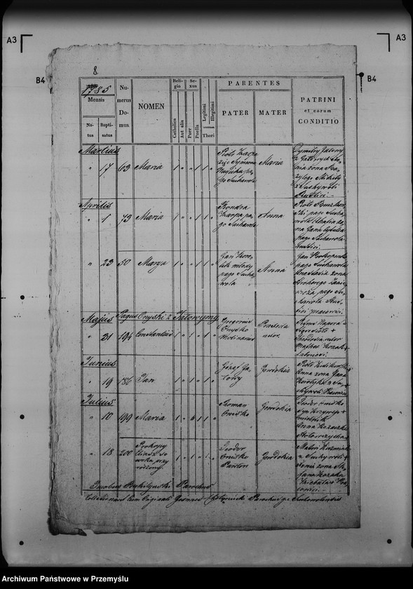 image.from.unit.number "[Kopie ksiąg metrykalnych parafii Sucha Wola (dekanat Lubaczów)]"