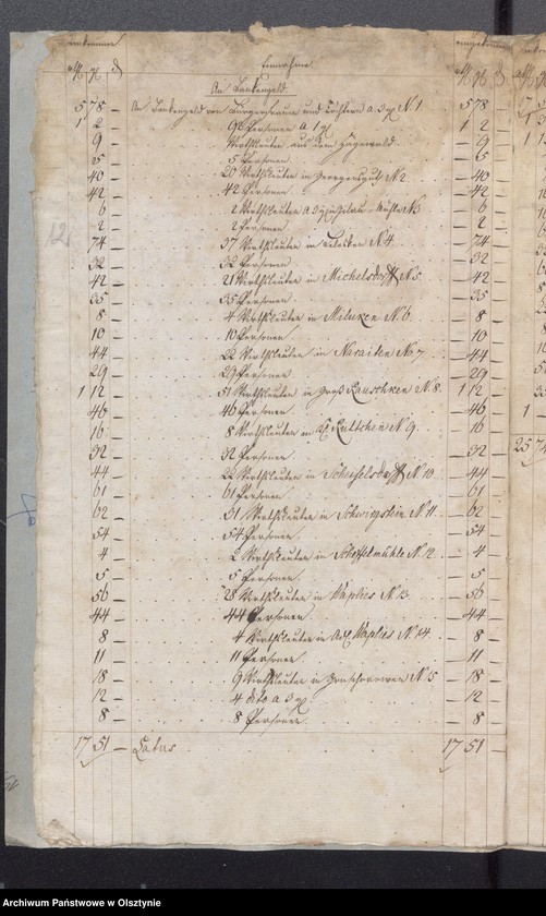 image.from.unit.number "[Rachunki kościelne]"