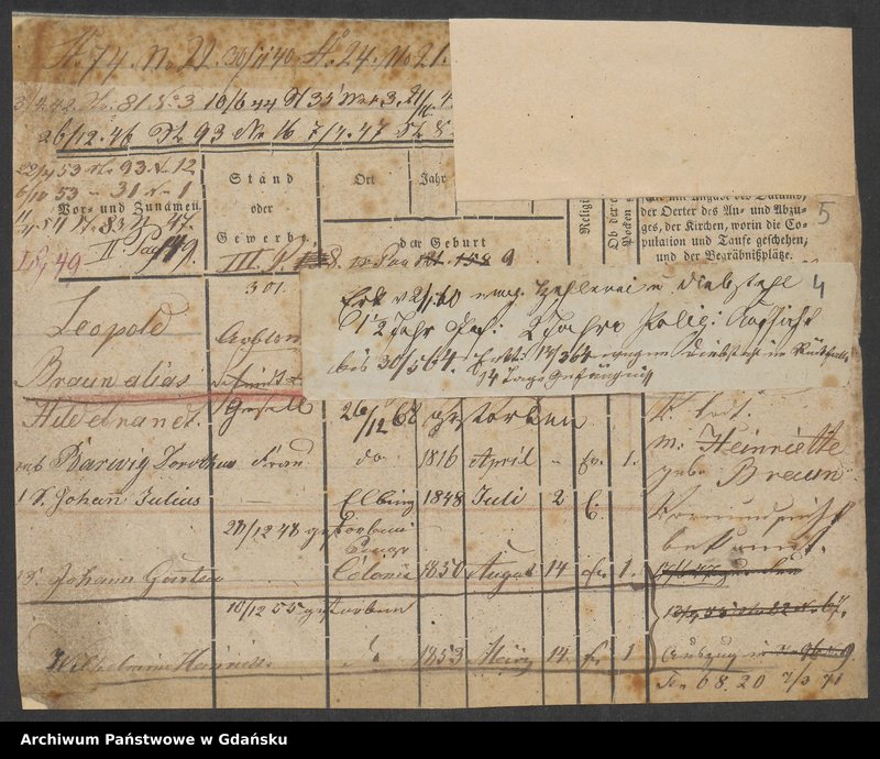 image.from.unit.number "Karty meldunkowe: Braun L. - Breginski"