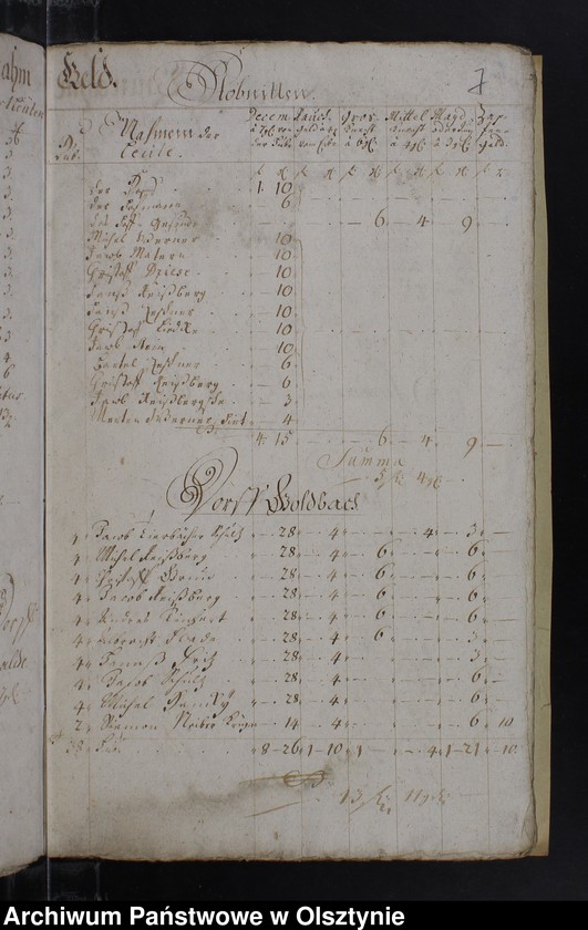 image.from.unit.number "Jahr Rechnung der Silberbachschen Kirchen"