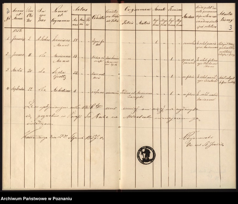 Obraz 5 z jednostki "Duplicat defunctorum"