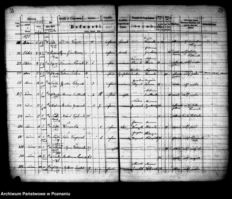 Obraz 18 z jednostki "Księga zgonów"