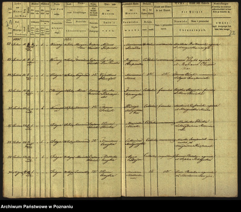 Obraz 14 z jednostki "Księga urodzeń"