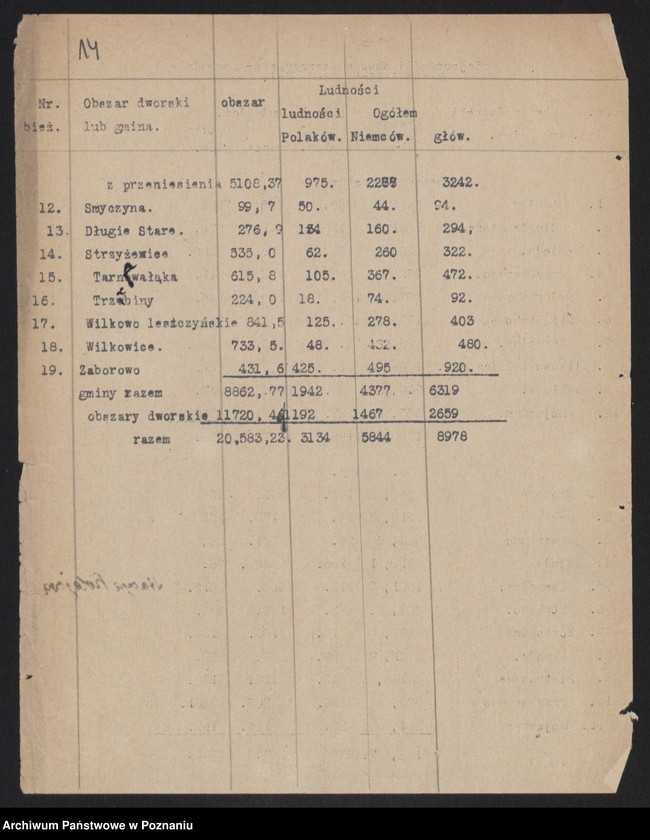 Obraz 16 z jednostki "[Dane statystyczne dotyczące powiatu leszczyńskiego] m.in. spis urzędników starostwa, lekarzy, wykazy stowarzyszeń, instytucji kredytowych, zakładów przemysłowych oraz miejscowości"