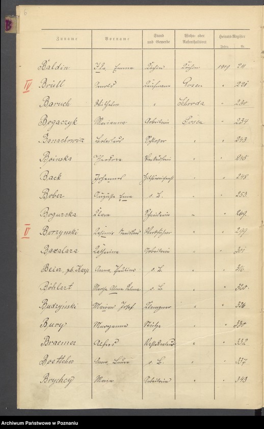 image.from.unit.number "Spis alfabetyczny małżeństw za 1919"